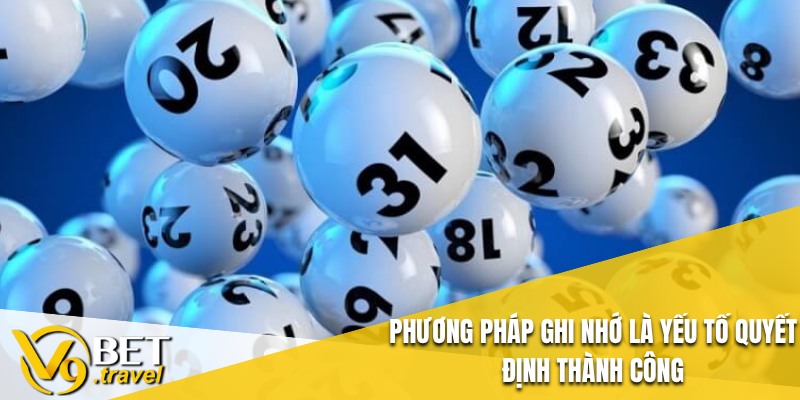 Phương pháp ghi nhớ là yếu tố quyết định thành công