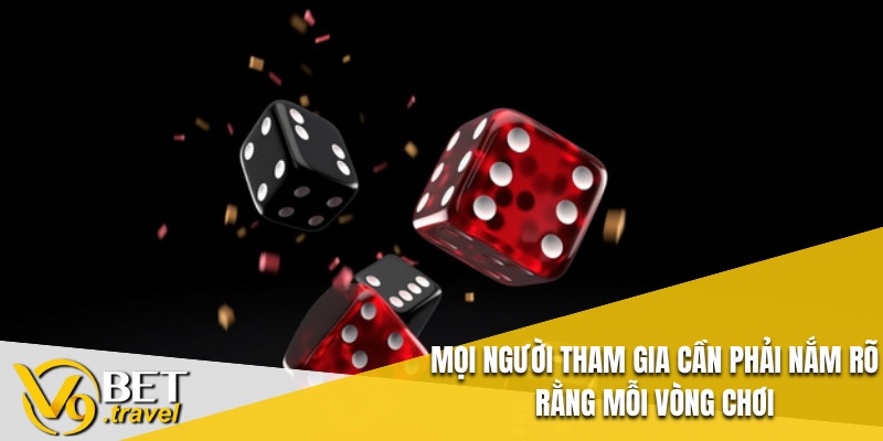 Mọi người tham gia cần phải nắm rõ rằng mỗi vòng chơi